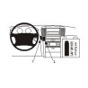 Brodit ProClip Center Mount Kia Sorento 02-07