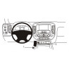 Brodit ProClip Console Mount left Chevrolet/GMC Multi Mod. 15-19