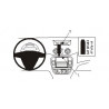 Brodit ProClip Center Mount - Citroen C2/C3/Pluriel 2006-2009